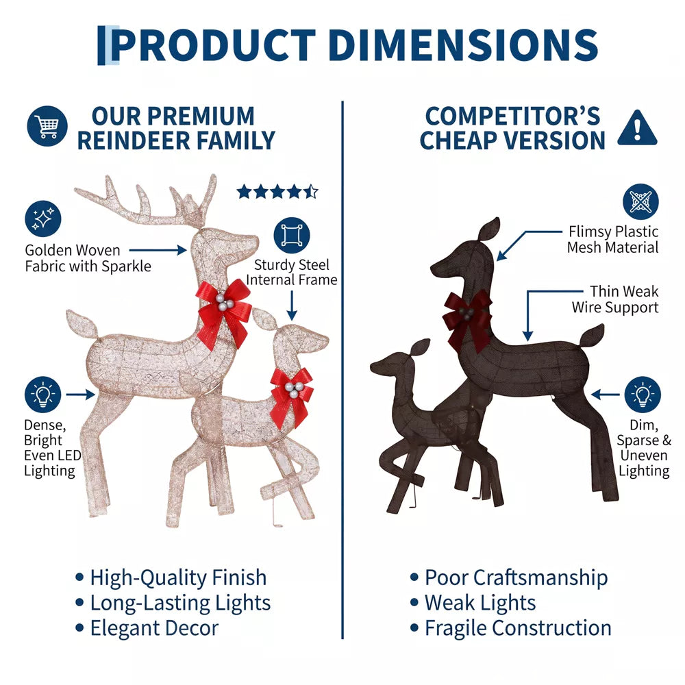 Garvee Lighted Christmas Deer Family Set, 3Pc 4FT Outdoor Reindeer, LED, Lawn Patio