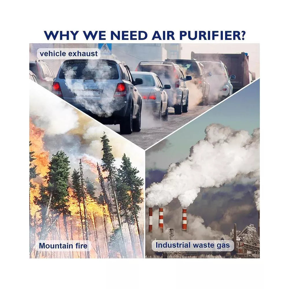 Tolife TZ-K1 Air Purifier Kills most Viruses Allergens/Dust/Germs GONE!-White