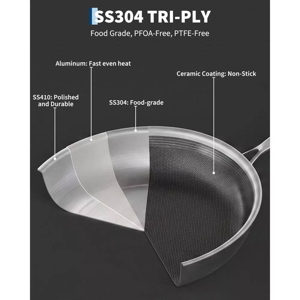 Garvee Non Stick Frying Pans Set, Hybrid Stainless 8/10/11", Oven Safe, Dishwasher