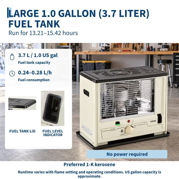 Garvee Portable Kerosene Heater, 9800 BTU Kerosene Space Heater, 360 Degree Radiant Heat, No Electricity Needed