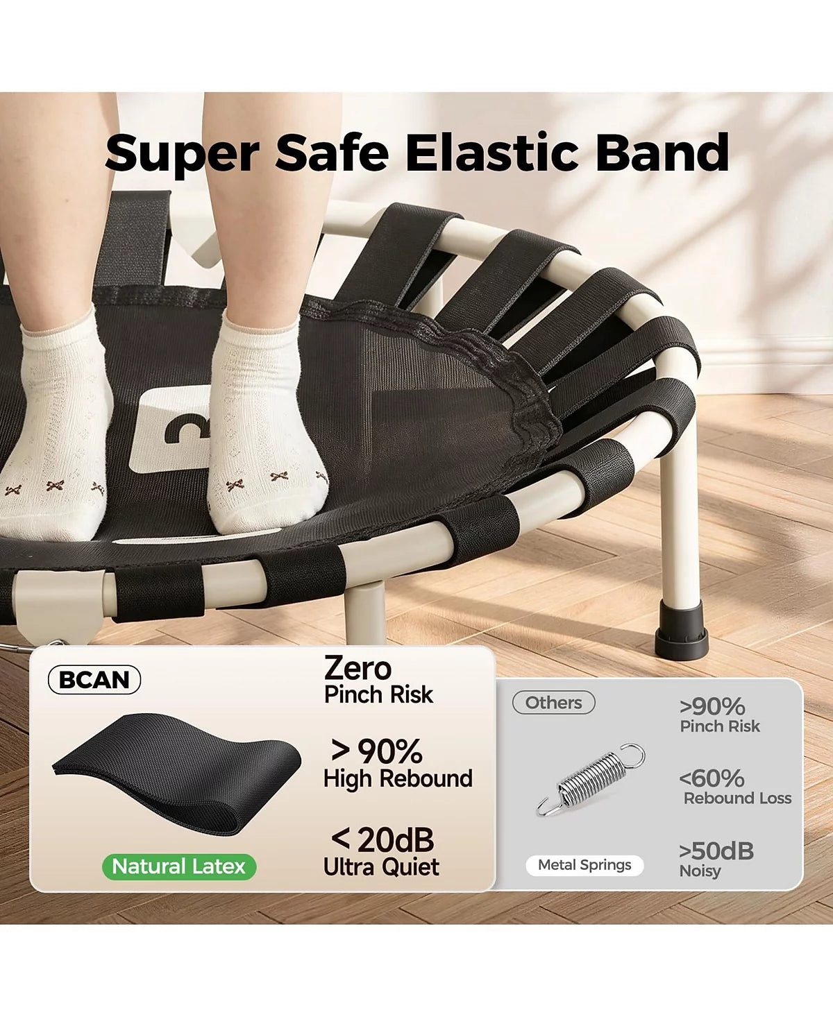 56 Inch 2 Person Kids Trampoline Foldable Elastic Band Trampoline with Adjustable Handlebar Thickened Cover ASTM Certified for 1-8 Years Old Max