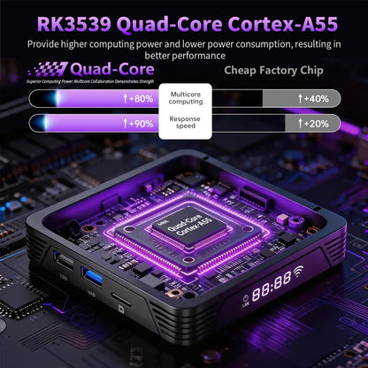 2026 Android 14 TV Box 2GB RAM 16GB ROM, Powerful RK3539 Support WiFi6