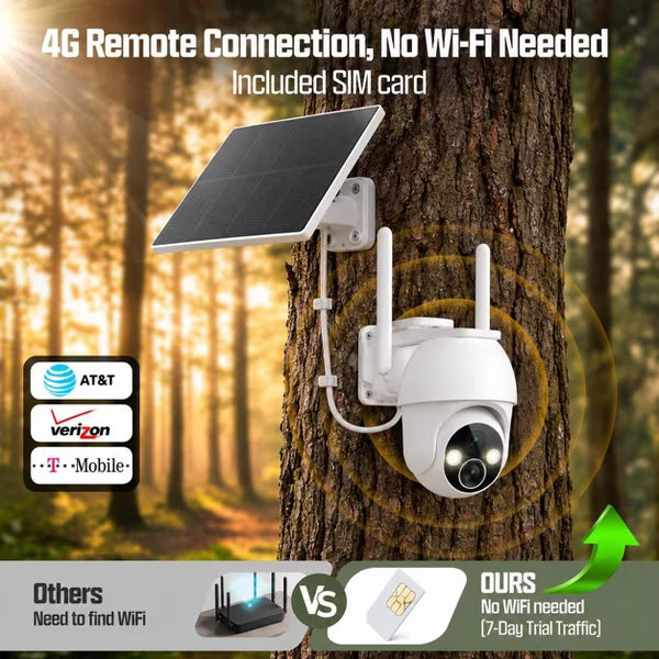 4G Security Cameras Wireless Outdoor 360 Coverage No Wi-Fi Solar Powered 2K Color Night Vision, PIR Motion Sensor, Two-Way Talk, Built-in SIM Card