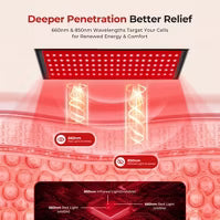 Morfone Red Light Therapy Heating Belt for Pain Relief 850nm Infrared Light Therapy Wrap