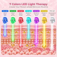 Morfone Led Red Light Therapy Mask For Face,7 Colors Red Light Mask,Full Face Coverage,Rechargeable Led Mask Skincare Gift For Women Wife Mom