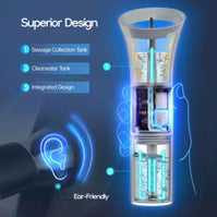 Morfone Electric Ear Cleaning Kit Effective & Safe Ear Cleaner Irrigation Flushing System 4 Pressure Modes for Ear Wax Buildup