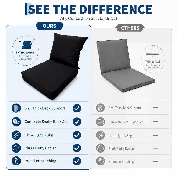 Garvee Outdoor Chair Cushion Set, 24 x 24 Inch High Elasticity Water-Resistant Patio Furniture Cushions for Chair, Sofa and Couch