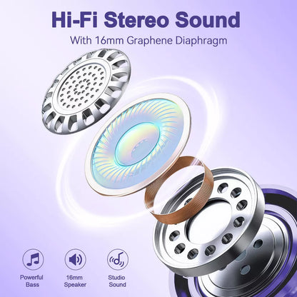 VEAT00L V6 Bluetooth Headphones Wireless Earbuds 88Hrs Playback Sport Ear Buds with Earhook Digital Display Charging Case IPX7 Waterproof