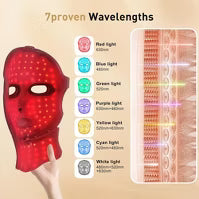 Morfone 7 Color LED Adjustable Brightness Wireless Charging Facial Light Therapy Mask White